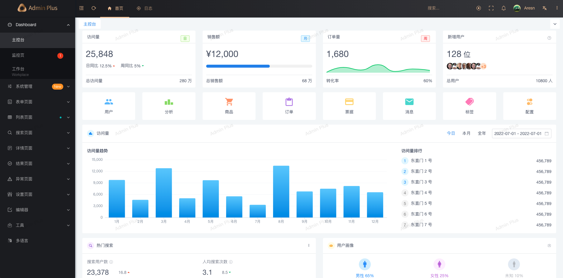 iView / View Design 一套企业级 UI 组件库和前端解决方案